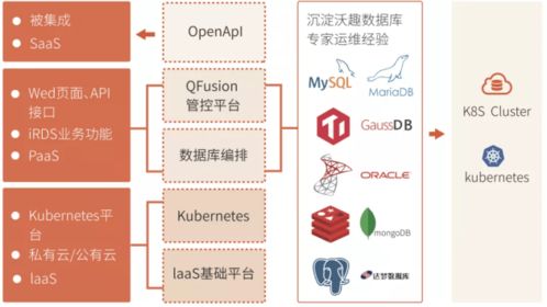 沃趣科技获评 2021中国软件和信息服务业年度创新企业 奖